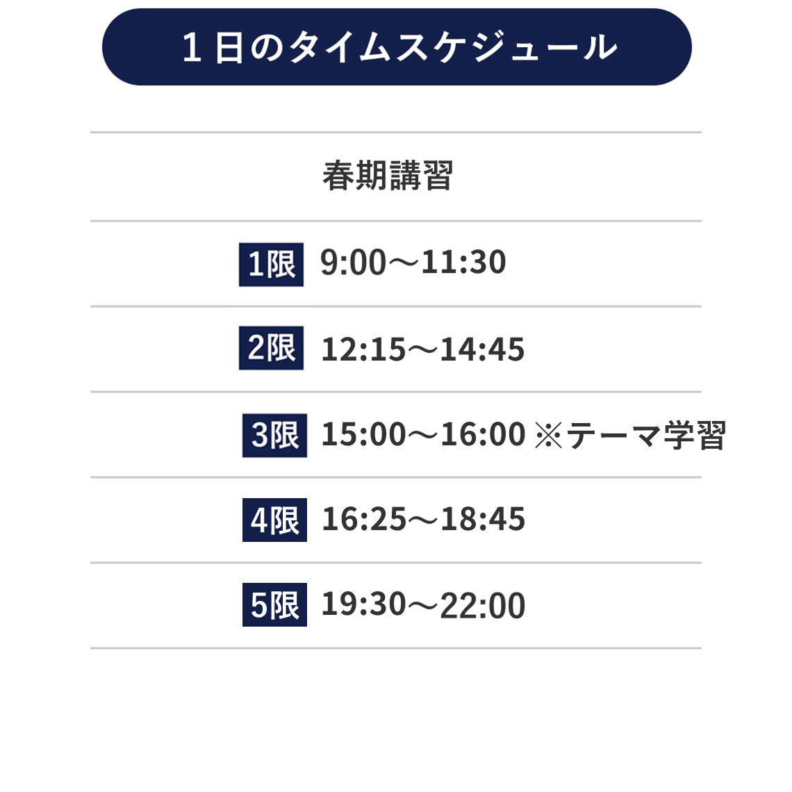 1日のタイムスケジュール