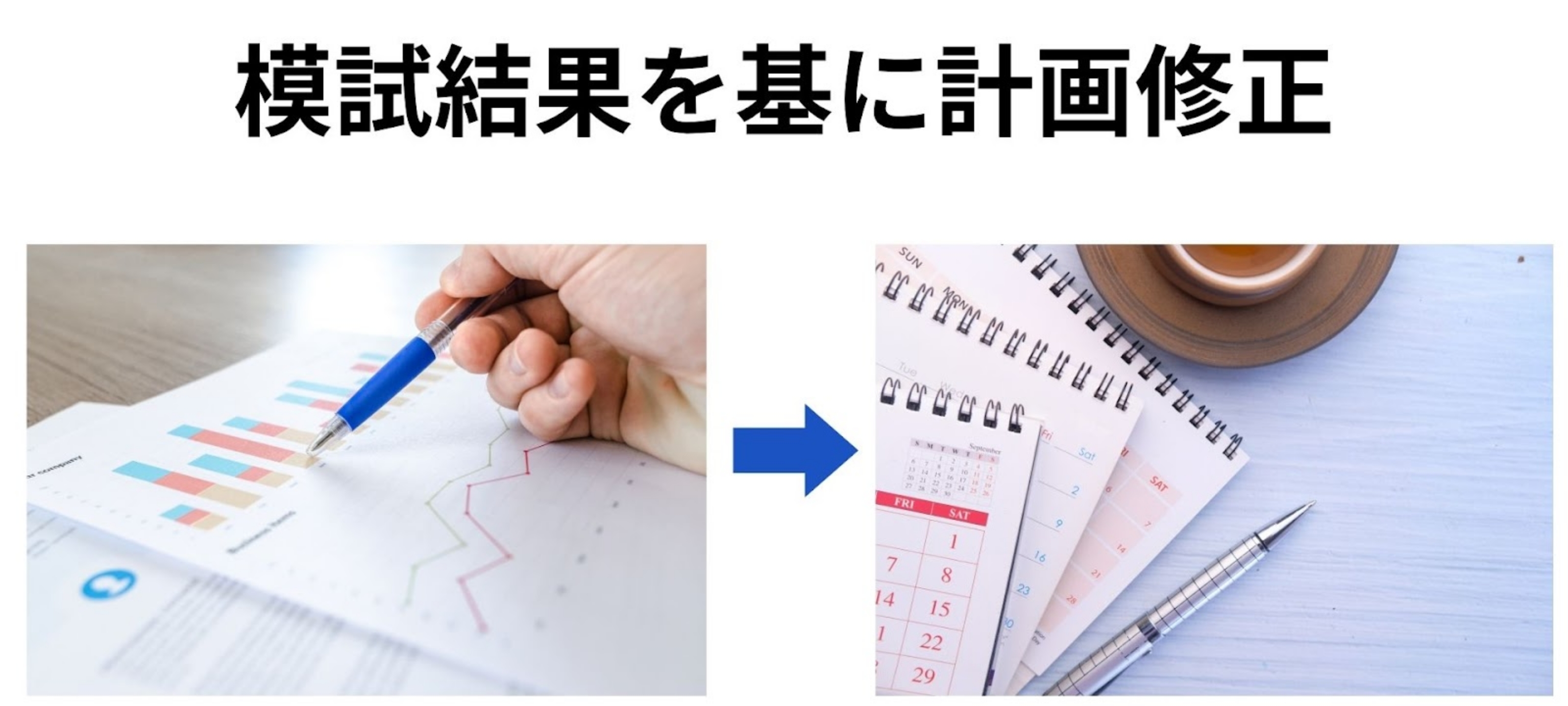 模試を活用した学力の見える化と学力向上