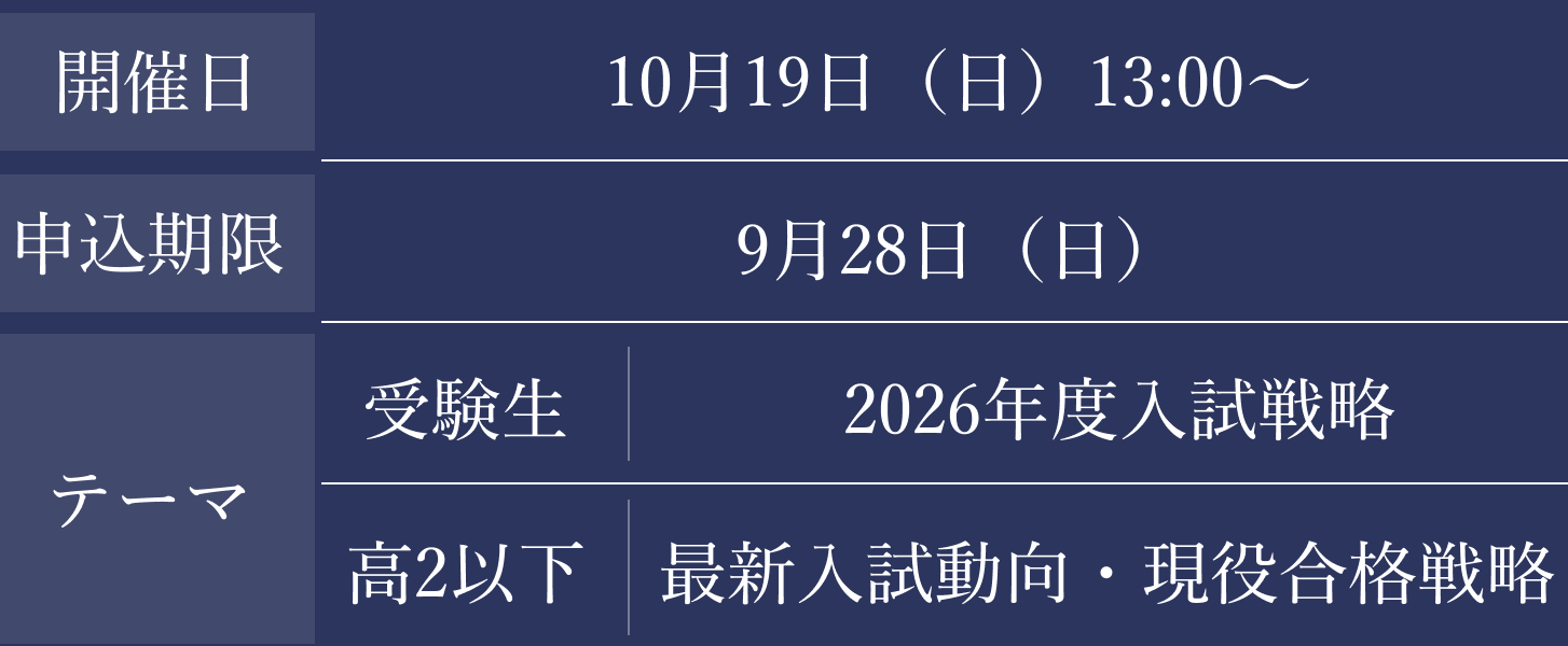 保護者会開催決定